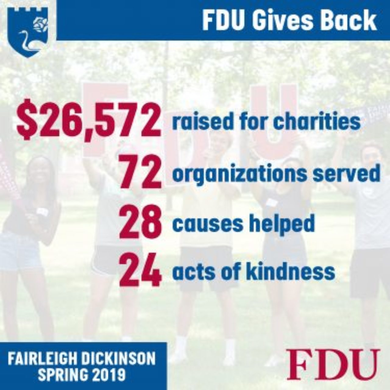 FDU gives back infographic