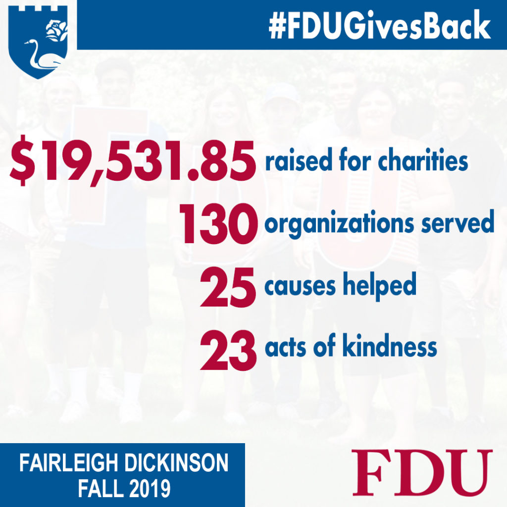 An infographic reads, "#FDUGivesBack. $19,531.85 raised for charities, 130 organization served, 25 causes helped, 23 acts of kindness. Fairleigh Dickinson Fall 2019. FDU." 