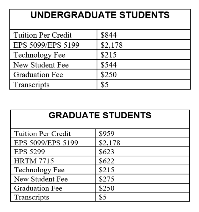 Vancouver Campus Tuition and Fees Fairleigh Dickinson University