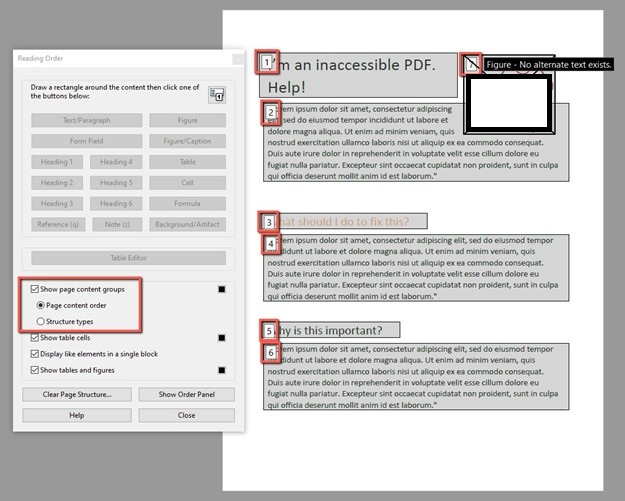 Screenshot of Adobe Acrobat showing the "Reading Order" dialog on the left and a PDF document on the right in page content order view. The PDF displays numbered content blocks: block 1 is the heading "I'm an inaccessible PDF. Help!," block 2 is the first body text paragraph, block 3 is the heading "What should I do to fix this?," block 4 is the second body text paragraph, block 5 is the heading "Why is this important?," and block 6 is the third body text paragraph. A black image in the top right is flagged with "Figure – No alternate text exists." The "Page content order" radio button is highlighted in a red rectangle in the dialog.