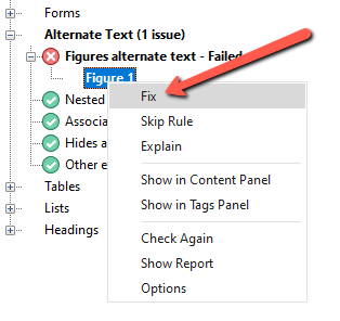 Screenshot of the Foxit Accessibility Check results panel showing "Figures alternate text – Failed" expanded with "Figure 1" selected and highlighted in blue. A right-click context menu is open with a red arrow pointing to the "Fix" option at the top. Other menu options include Skip Rule, Explain, Show in Content Panel, Show in Tags Panel, Check Again, Show Report, and Options.