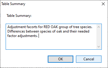 Screenshot of the Foxit "Table Summary" dialog box with a text field containing the summary: "Adjustment factors for RED OAK group of tree species. Differences between species of oak and their needed factor adjustments." The dialog has "OK" and "Cancel" buttons at the bottom.