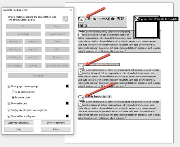 Screenshot of Foxit PDF editor showing the "Touch Up Reading Order" dialog on the left and a PDF document on the right, with "Structure types" selected in the display options. The PDF shows three sections with their heading tags visible: the first heading "an inaccessible PDF. Help!" is tagged as "H2" with a red arrow pointing to it, the second heading "What should I do to fix this?" is tagged as "H1," and the third heading "Why is this important?" is tagged as "H2." A red arrow points to the "H1" tag on the second heading, highlighting the incorrect heading nesting order. A black image in the top right is flagged with "Figure – No alternate text exists."