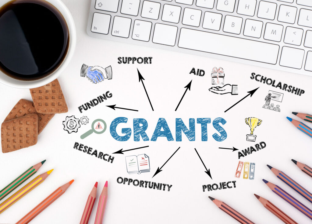 Diagram illustrating grant-related concepts including funding, research, scholarship, and aid.