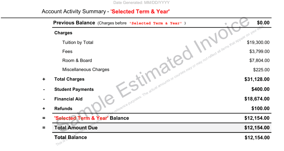 An image of a financial document titled "Account Activity Summary - 'Selected Term & Year'" overlaid with a large, diagonal watermark reading "Sample Estimated Invoice." The document details account balances as follows: Previous Balance: $0.00 Charges: Includes Tuition ($19,300.00), Fees ($3,799.00), Room & Board ($7,804.00), and Miscellaneous Charges ($225.00), for a Total Charges sum of $31,128.00. Adjustments: Lists Student Payments (-$400.00), Financial Aid (-$18,674.00), and Refunds (+$100.00). Final Totals: The "'Selected Term & Year' Balance," "Total Amount Due," and "Total Balance" are all listed as $12,154.00.