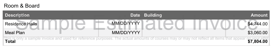 A table titled "Room & Board" with columns for Description, Date, Building, and Amount. A large diagonal watermark reading "Sample Estimated Invoice" is superimposed over the text. The table lists two items: Residence Halls: Date MM/DD/YYYY, Amount $4,744.00 Meal Plan: Date MM/DD/YYYY, Amount $3,060.00 The Total at the bottom is listed as $7,804.00.